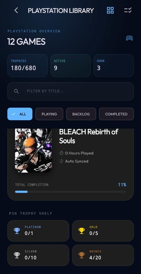 PlayStation Library