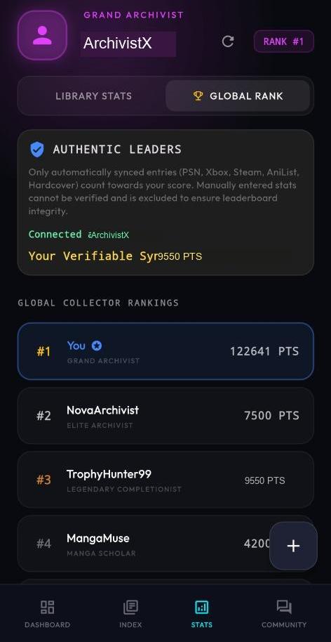 Global rankings screen